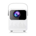 Máy chiếu Mini KAW SLJ - Rạp Chiếu Phim Tại Nhà Sắc Nét, Đẳng Cấp
