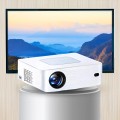 Máy Chiếu Thông Minh - Trình Chiếu Ban Ngày, AI Giọng Nói, Full HD