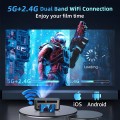Máy chiếu Full HD 1080p, Bluetooth 5.0, hệ điều hành Android, độ sáng 5500 Lumens.