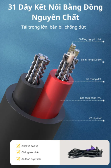 Áo Điều Hòa KAW 2025, Công Nghệ Mới, Pin Trâu, Quạt Mạnh, Pin 35.000 MAh