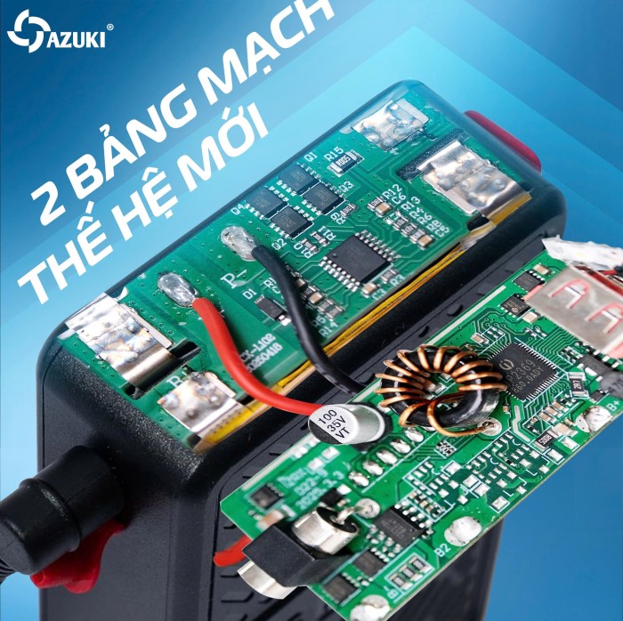 Áo Điều Hòa Azuki Nhật Bản - Giải Pháp Chống Nóng Bền Bỉ