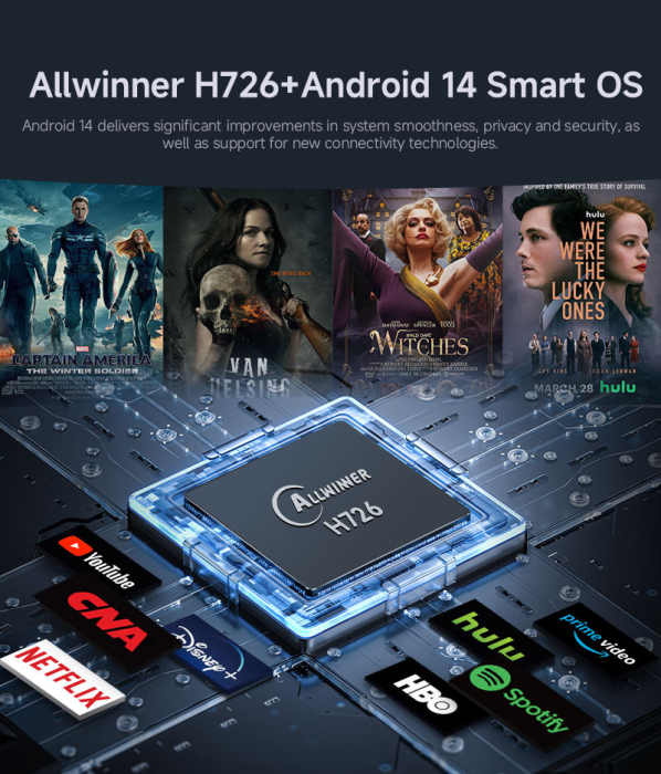 Máy chiếu JLF L018AR - Nhỏ gọn, Cắm điện trực tiếp, Xem phim cực đã