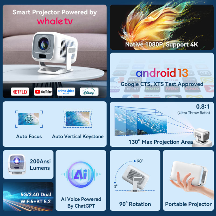 Máy chiếu Mini X3AA 1080P - Tự động lấy nét, Độ sáng cao 600 ANSI