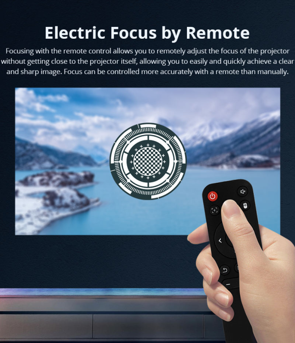 Máy chiếu Pico - Giải pháp trình chiếu di động chuyên dụng